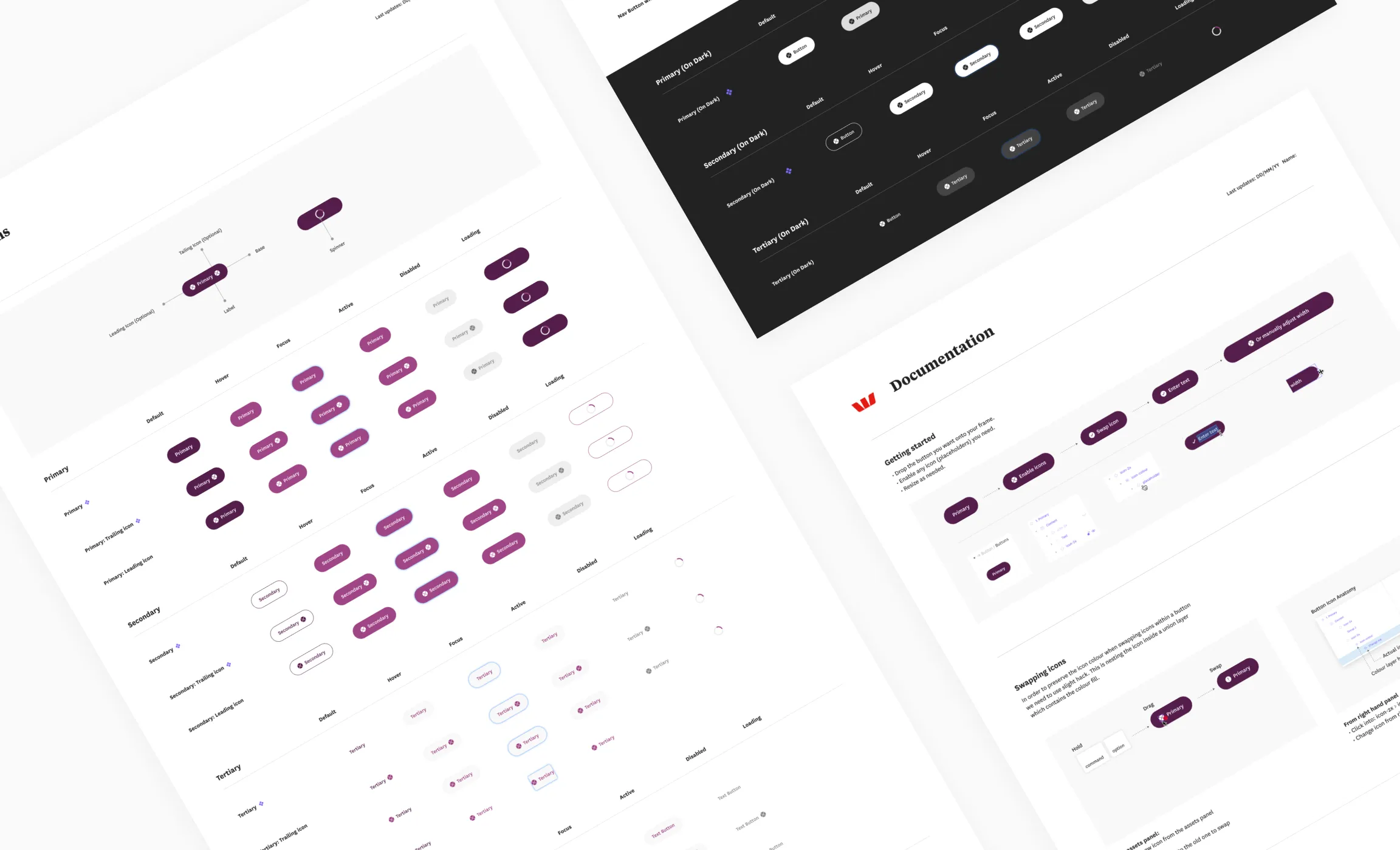 Westpac button components